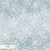  bma mohair texture
