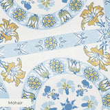 bma mohair texture