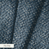  bma zigzag texture