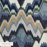  wallpaper grasscloth2 detail mockup